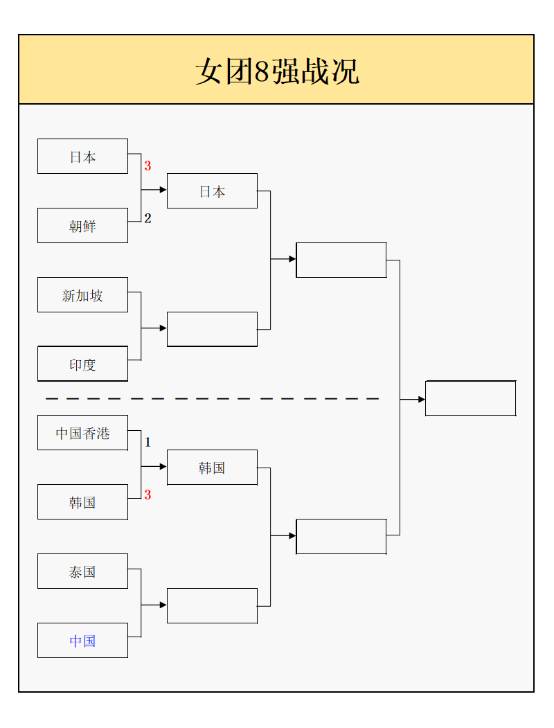 com, eQSzv com, eQSzv