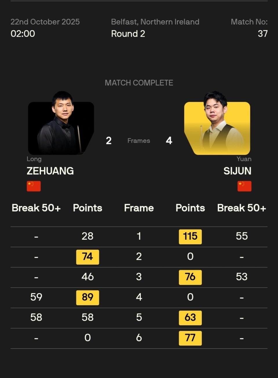 希金斯, 袁思俊德比, 张家玮 希金斯, 袁思俊德比, 张家玮