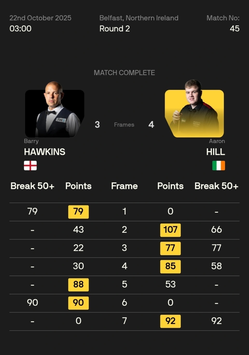 WH, 另外的一场, 马克 WH, 另外的一场, 马克